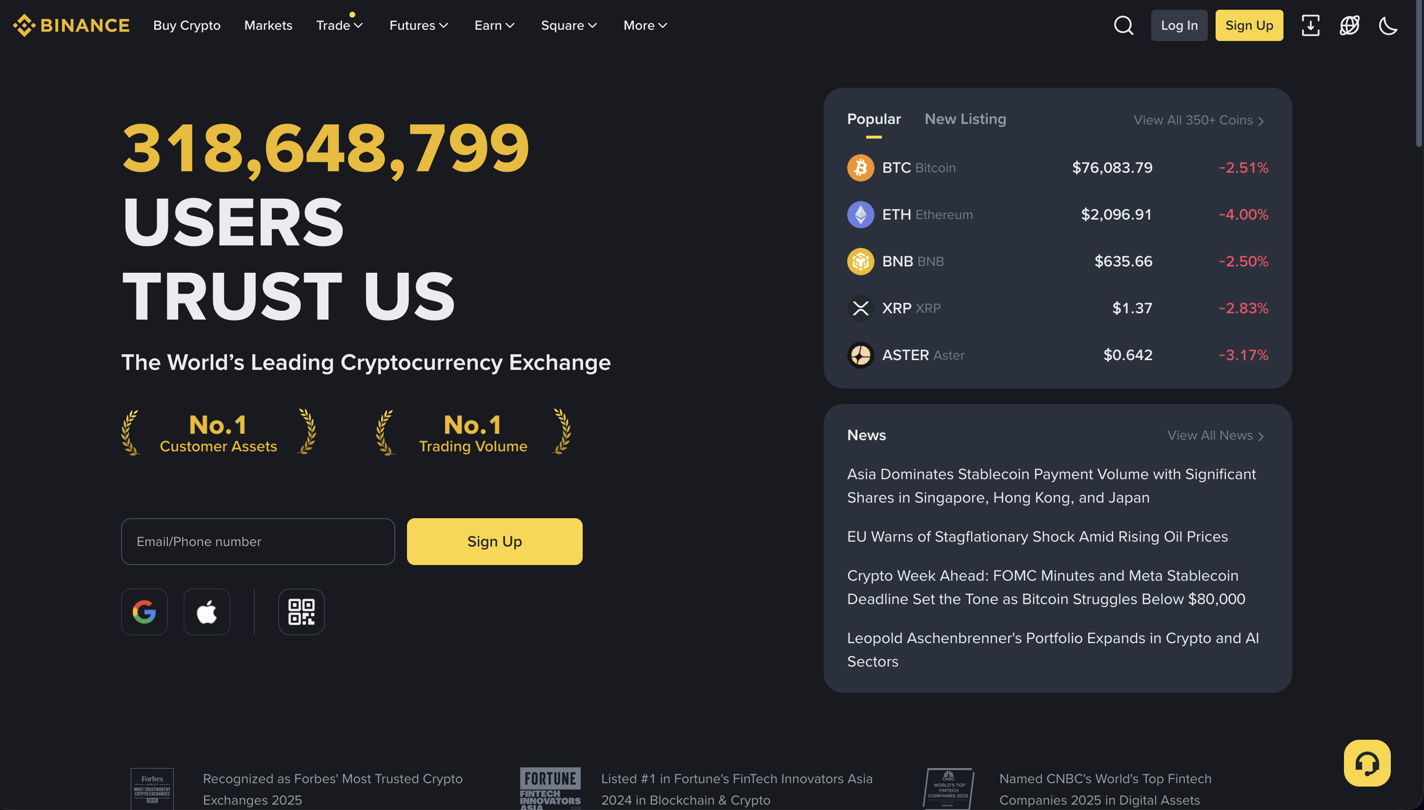 Главная страница Binance в мае 2026 с акцентом на 318 миллионов пользователей и текущими ценами BTC, ETH, BNB, XRP, ASTER