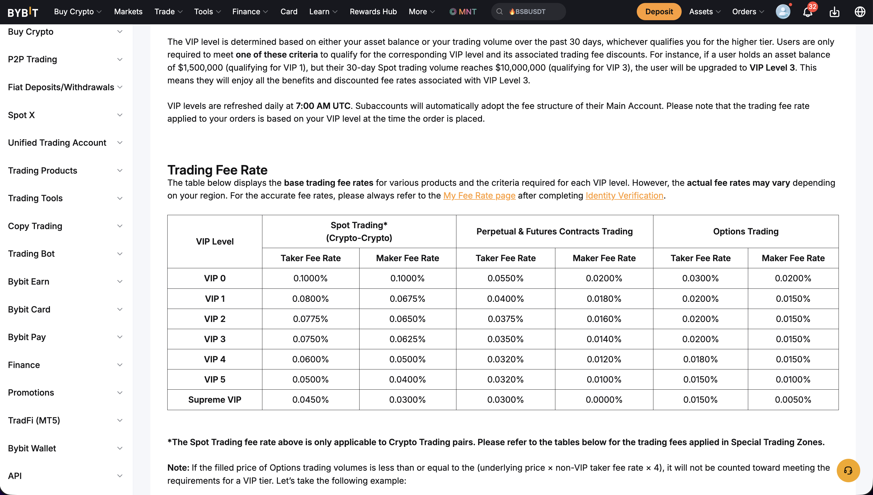 Bybit VIP fee schedule across spot, perpetual futures, and options from VIP 0 to Supreme VIP