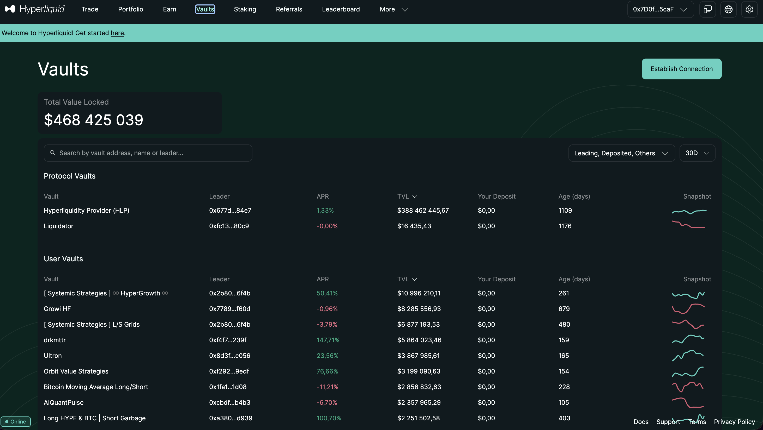 Hyperliquid Vaults dashboard with HLP at $388M TVL alongside user-run strategy vaults sorted by APR