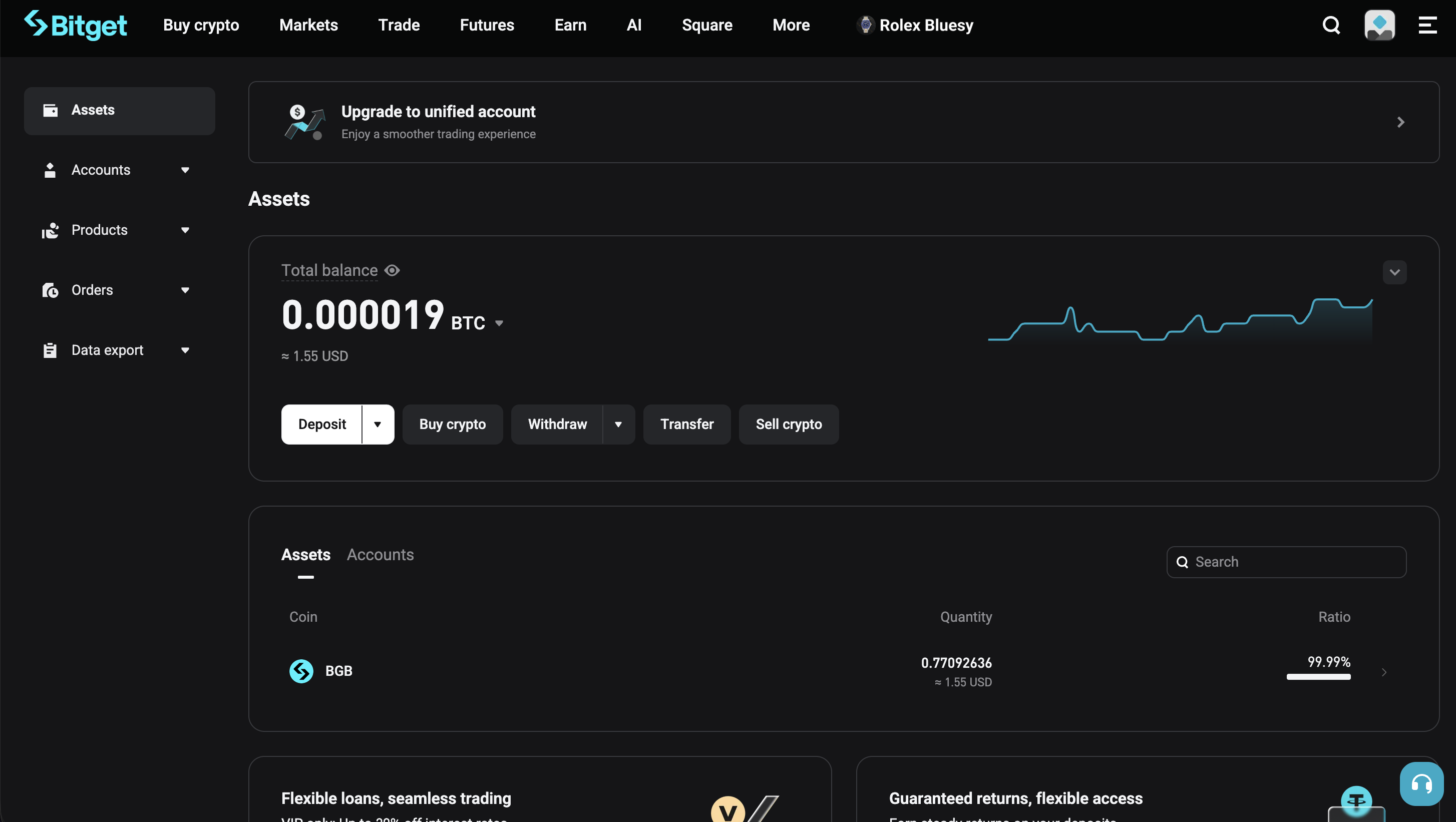 Bitget Assets dashboard showing total balance in BTC and USD with chart, Deposit/Buy crypto/Withdraw/Transfer/Sell crypto buttons, and asset list
