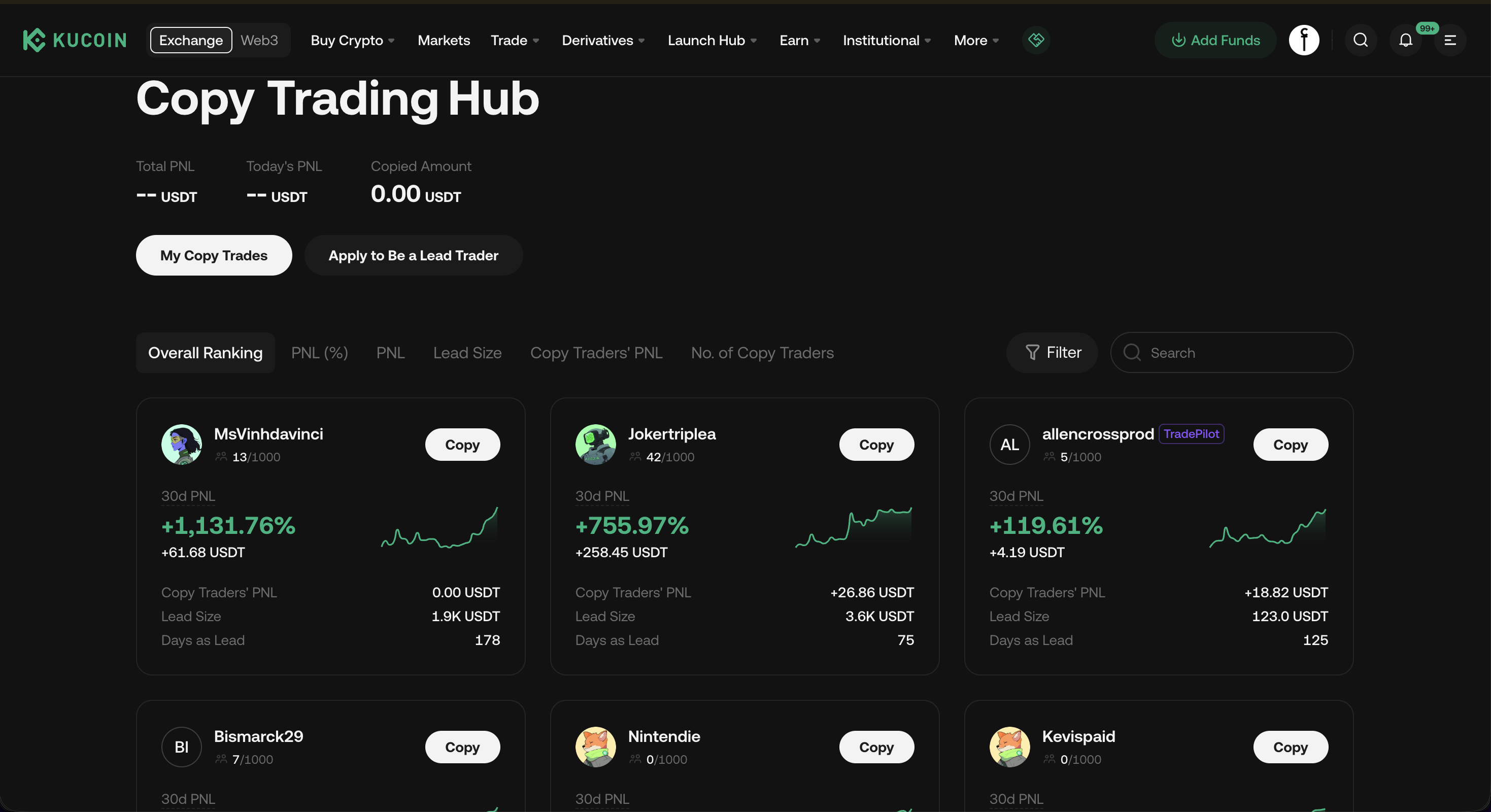 KuCoin Copy Trading Hub leaderboard with 30-day PnL rankings for lead traders