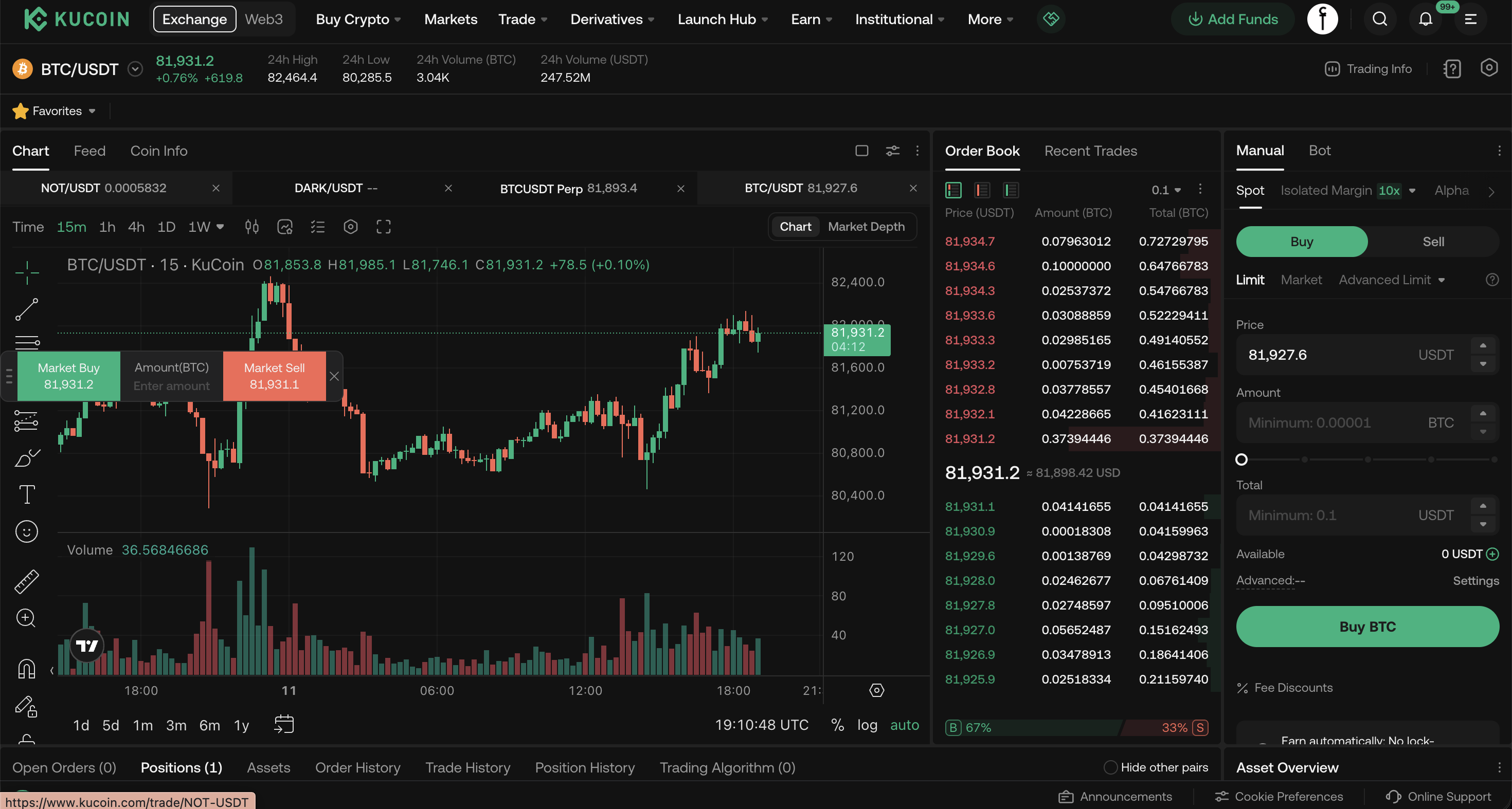 KuCoin BTC/USDT spot trading interface showing chart, order book, and place-order panel