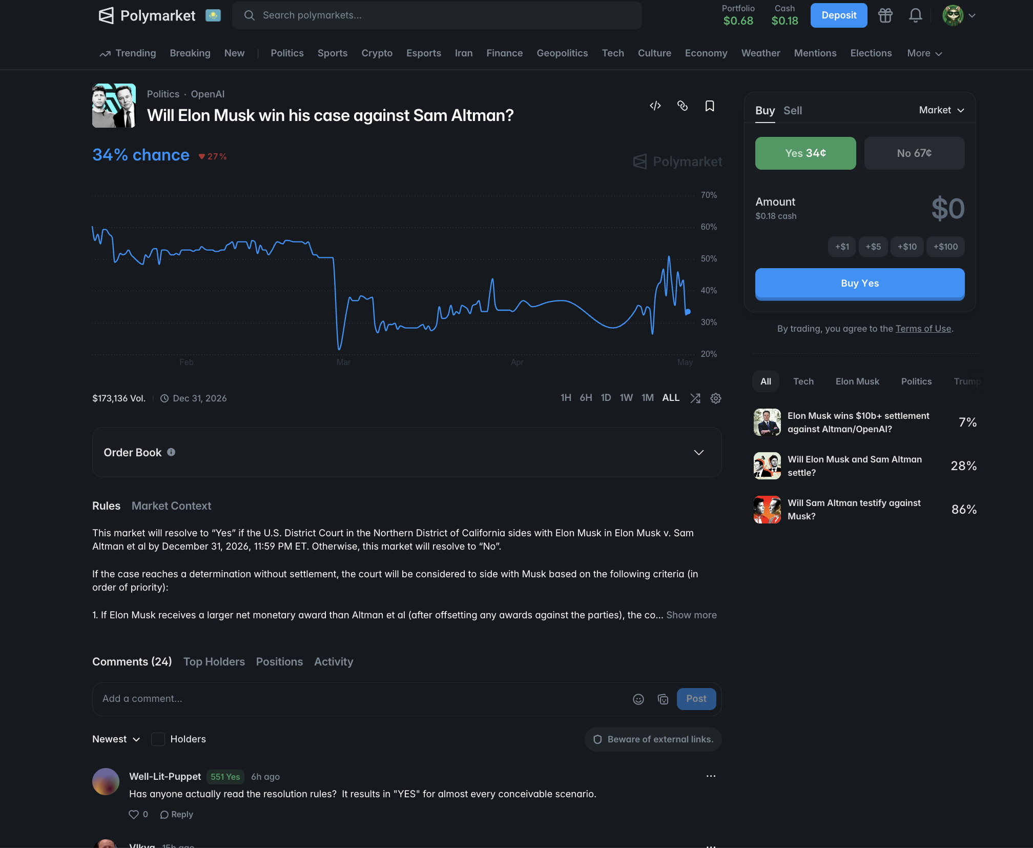 Модалка депозита Polymarket со списком USDC, USDT и ETH-балансов на разных сетях