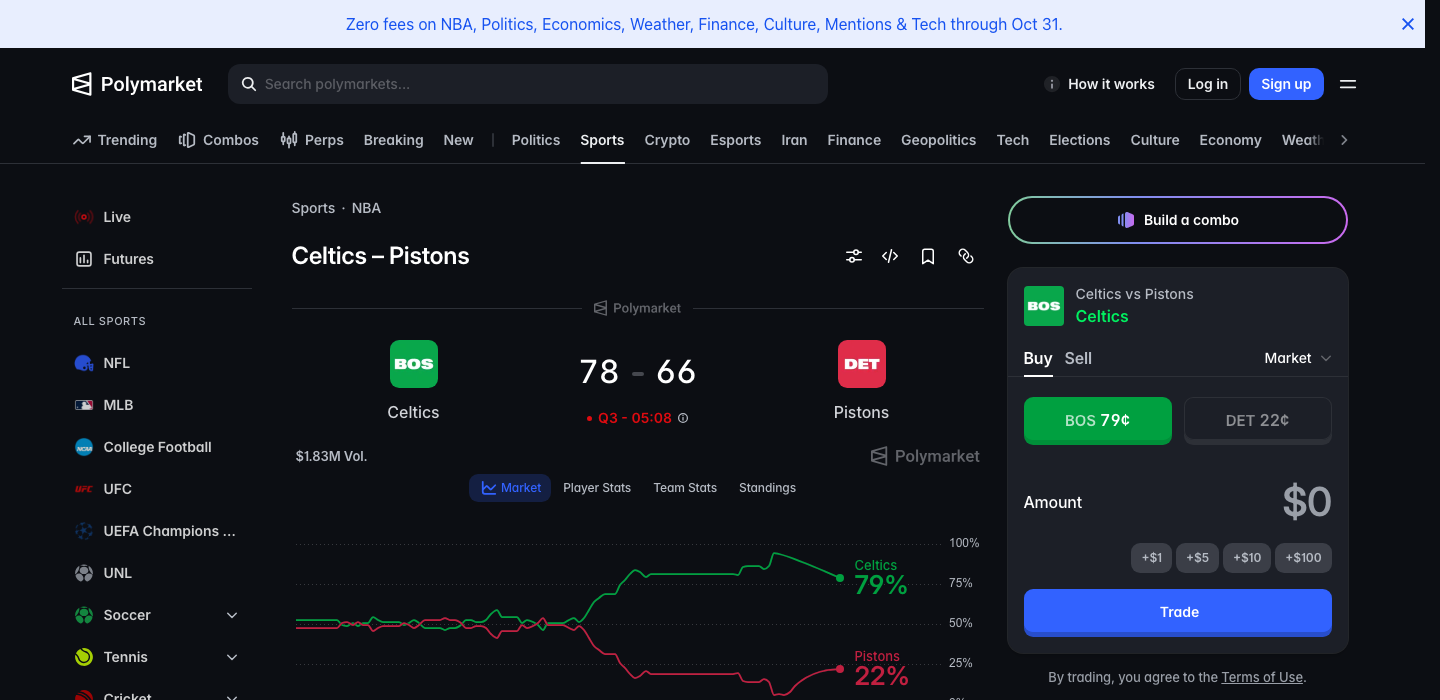 Страница рынка NBA на Polymarket с баннером Zero fees on NBA, Politics, Economics, Weather, Finance, Culture, Mentions and Tech through Oct 31
